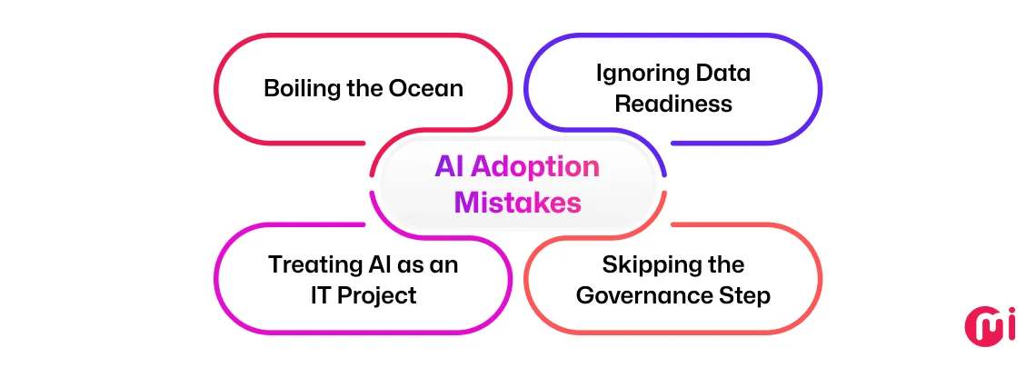 ai adoption mistakes