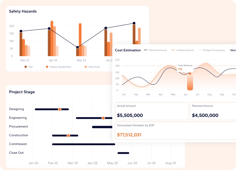 Real-Time Analytics Screen