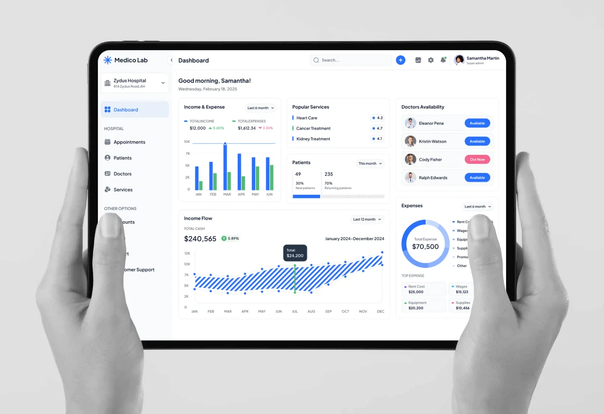 Medico Dashboard