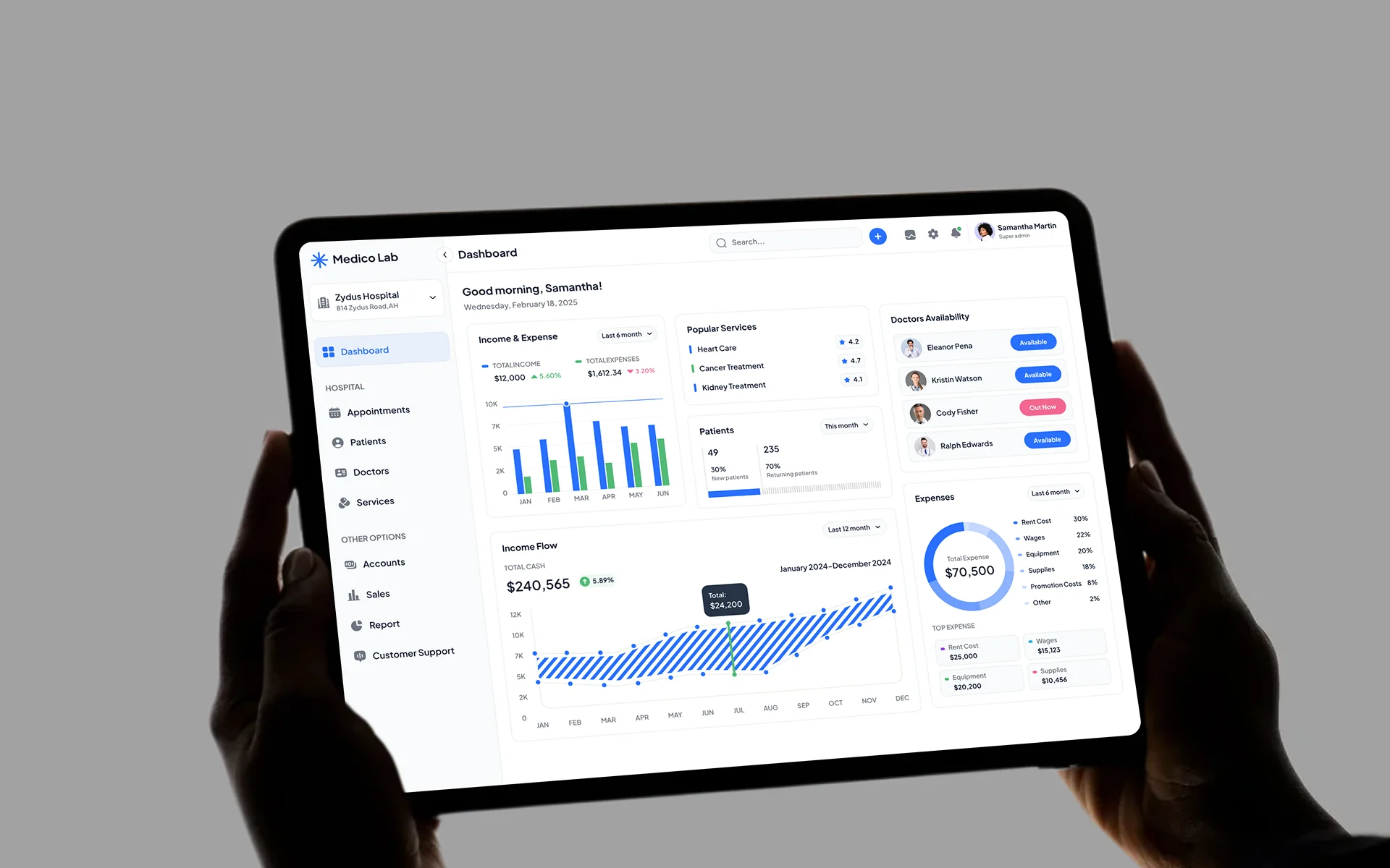 Medico Dashboard