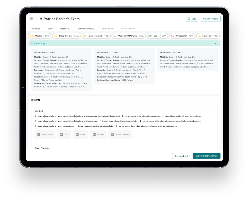 AI-assisted risk profiling dashboard