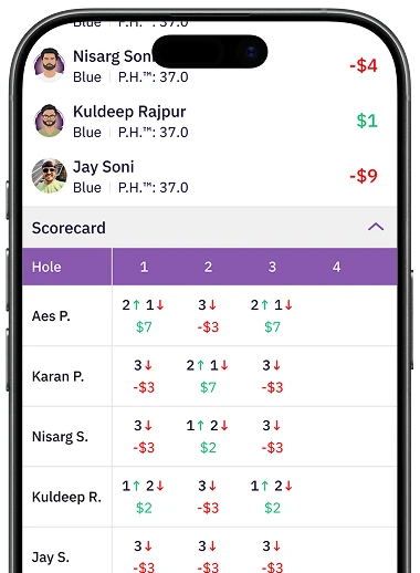 TeeRival mobile app screen displaying live multi-game leaderboards and side bets