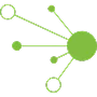 Talend